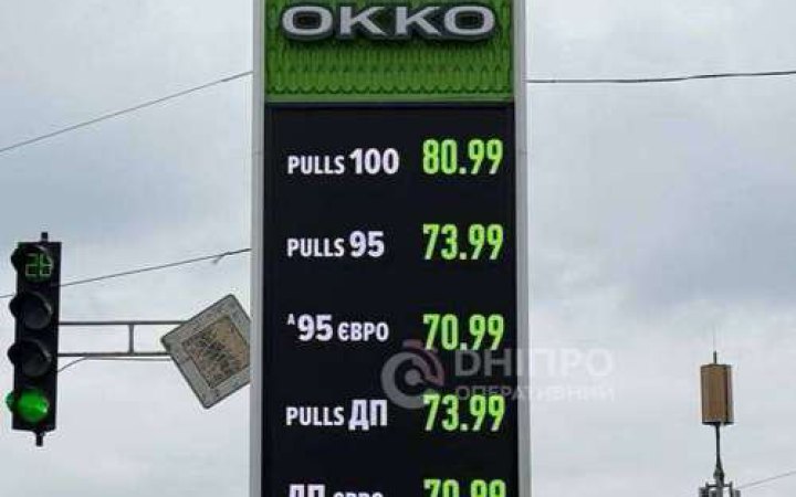 Ціни на пальне: ознак рекордного зниження немає