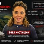 Декларація з “руським душком”. ЗМІ побачили в звітності депутатки з Житомира Костюшко звʼязок із росіянами