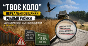 Посередник з продажу землі “Твоє коло” створює нереальні очікування в  інвесторів – ЗМІ