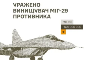 Сили оборони уразили російський винищувач МіГ-29