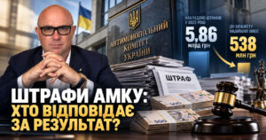 Штрафи АМКУ у 2025 році зросли в 5,7 раза, надходження до бюджету — 538 млн грн, – адвокат Богатир